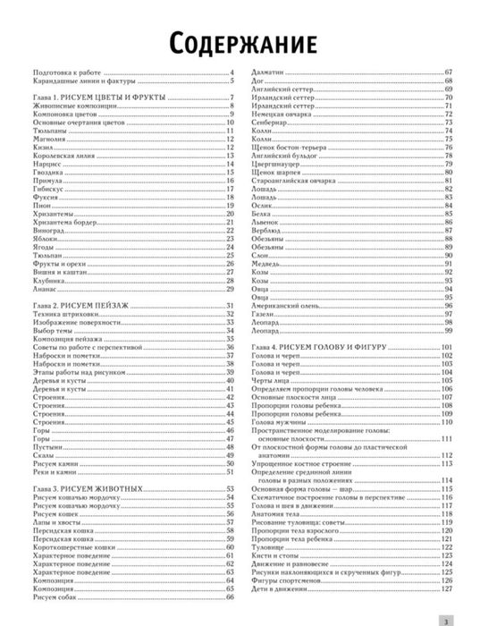Книги по рисованию