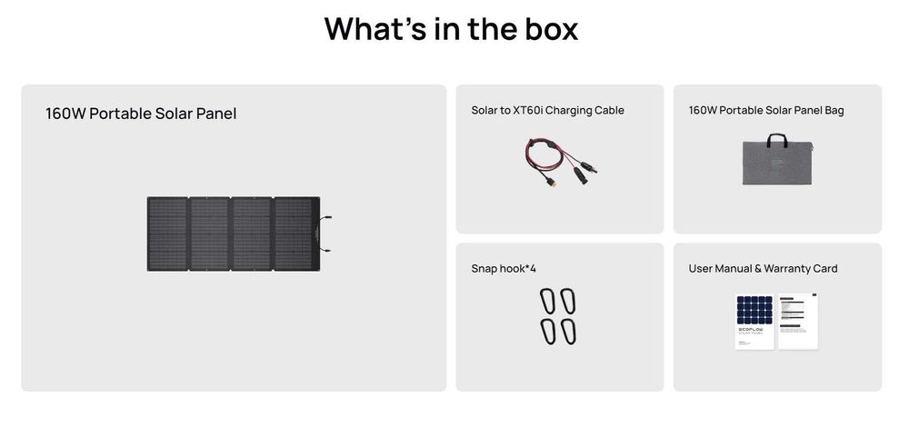 Сгъваем соларен панел EcoFlow 160W