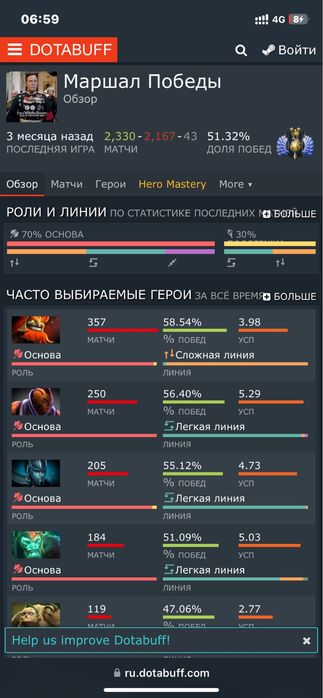 Стим аккаунт Дота Кс Прайм