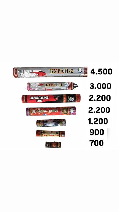 Салюты, фейерверки