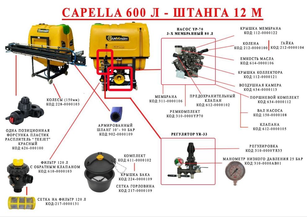 Насос 3 мембранный  для опрыскивателя Туркиядан келтирилган оригинал