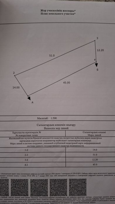 Подстепное.  ИЖС 6 соток