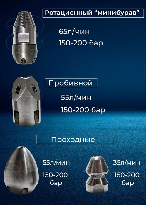 Каналопромывочные насадки
