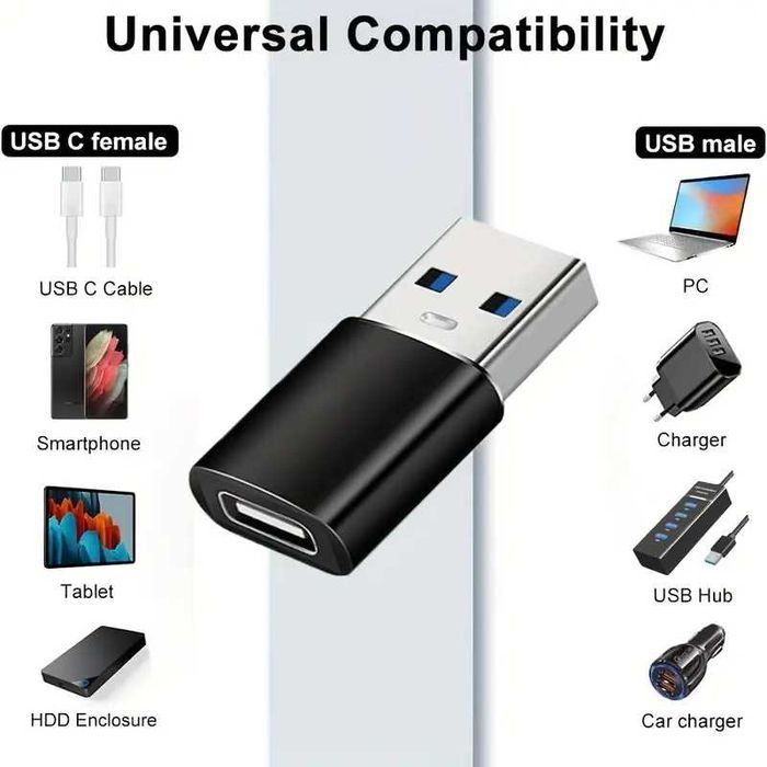 Набор из 4 USB-C Адаптеров