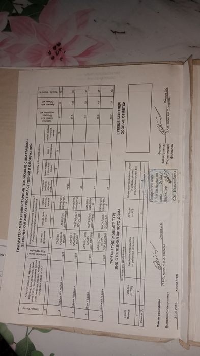 Продажа дома в рай центре