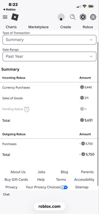 Продаю Аккаунт роблокс срочно