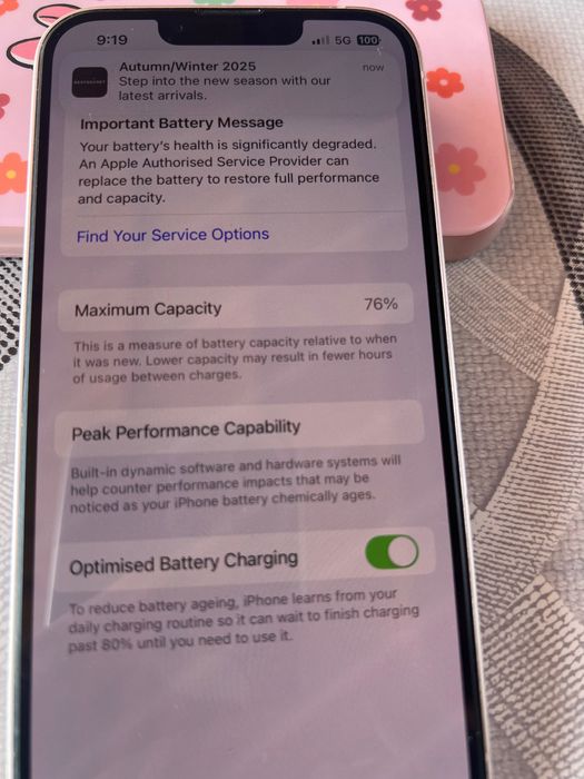 iPfohe 13 Pink  512 GB+2 год.гаранция