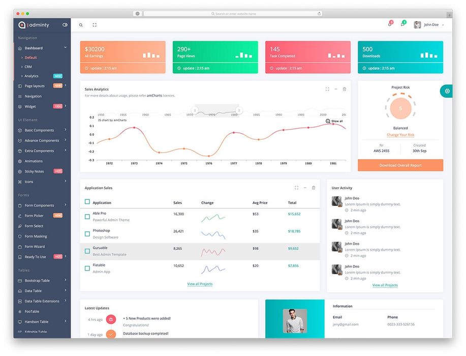 Sayt va ilovalar, telegram bot, crm, online magazine,avtomatlashtirish
