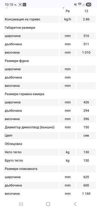 Камина с водна риза 14kW