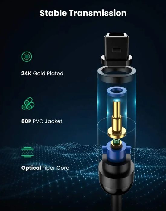 Продам оптический кабель Ugreen