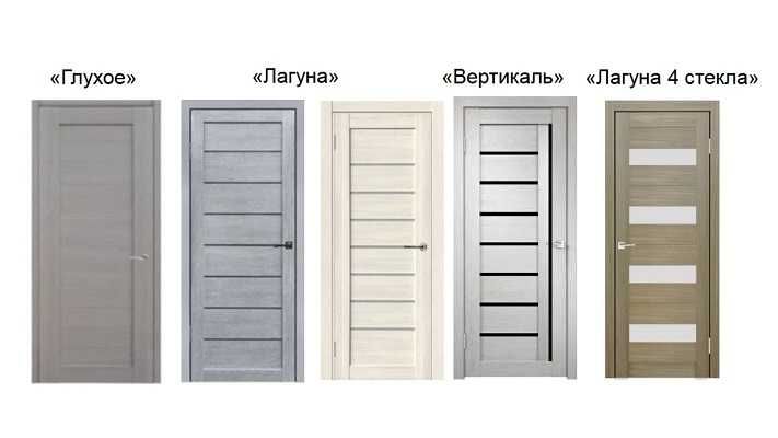 Двери межкомнатные