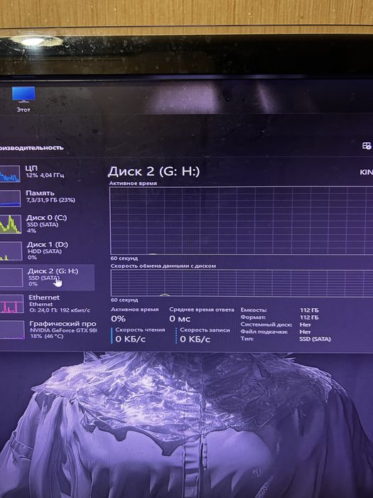 Игровой пк gtx 980