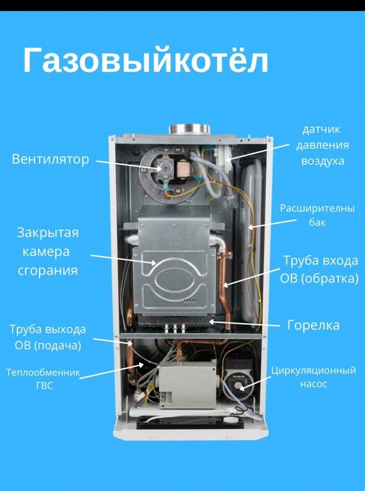 Электр Кател Blanco Bloom Wi-fi Model ! Elektr Tok Katyol Kotel