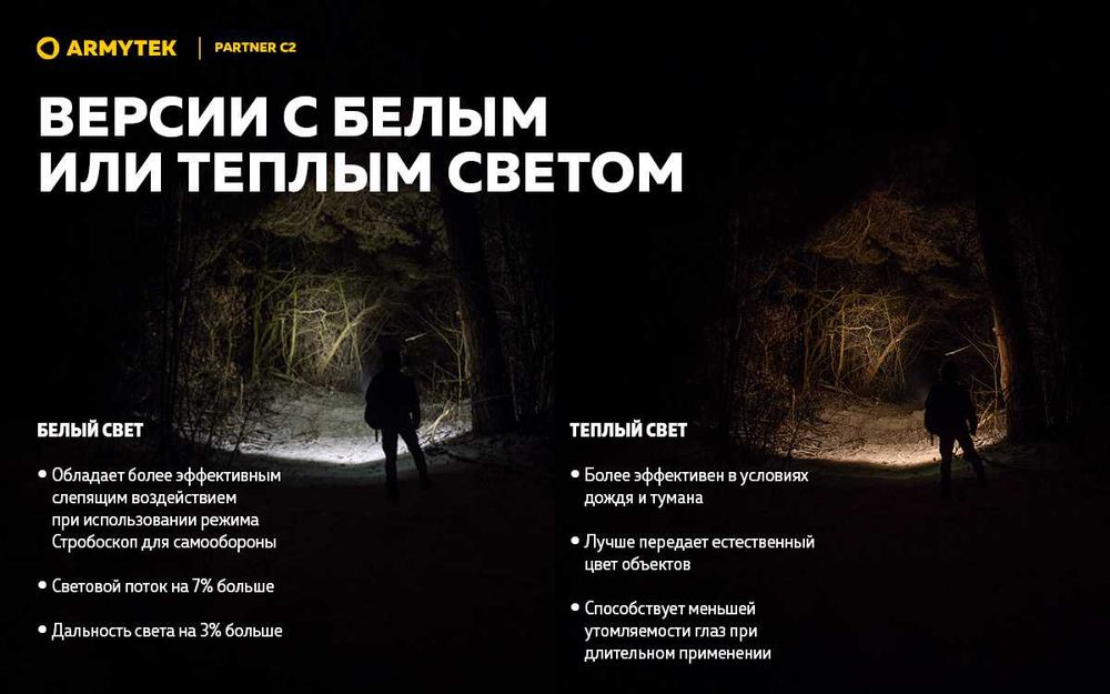 Фонарь Armytek Partner C2 Magnet USB (теплый свет)