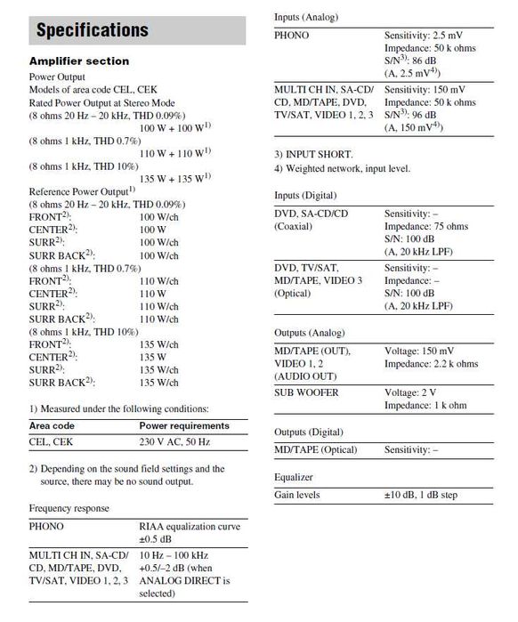 Ресивър Sony STR-DB895D