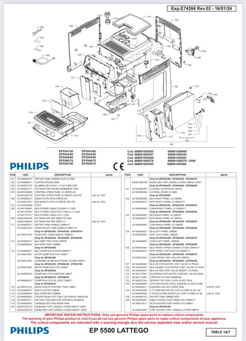 Capac bob Philips EP5500 latte go