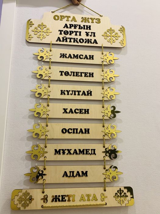 Панно Жетi Ата