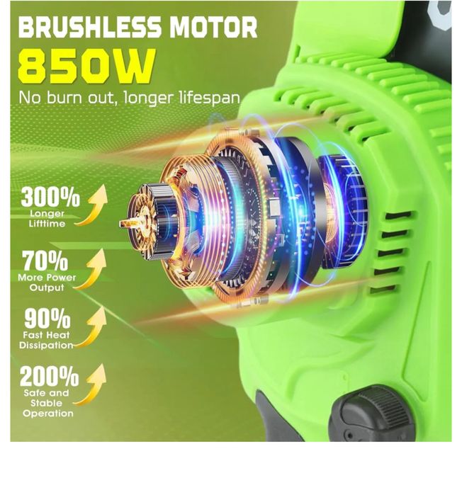 CQWLKEJ Mini ferăstrău, drujba cu lanț fără fir de 8 inchi Nou