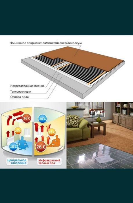 Теплый пол, Tyopli pol, Topliy pol, Tooli pol электрический тёплый пол