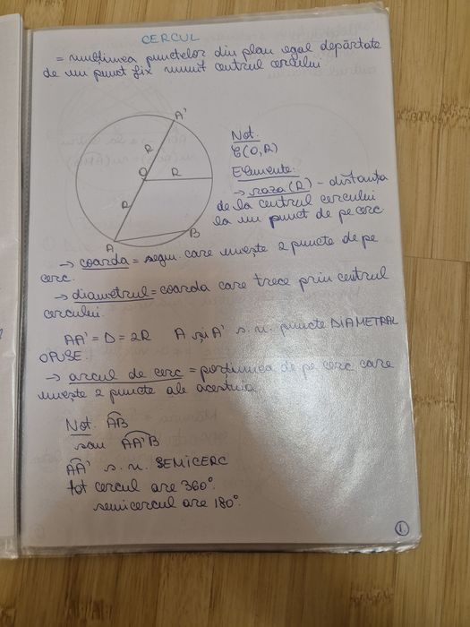 Pachet promoțional - 2 portofolii matematică