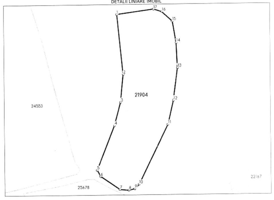 De vanzare doua terenuri zona Urlati-Valea Calugareasca Prahova