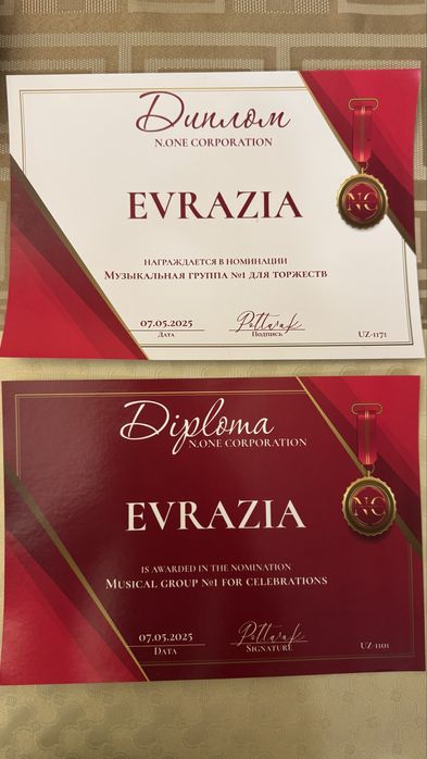 Музыканты, артисты, музыкальная группа, ВИА