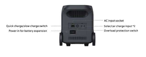 Портативна Зарядна Станция (с LiFePO4 Батерия и Wifi ) V-tac 3000W / 2560Wh