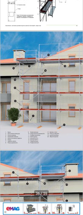 Рамково фасадно скеле  под наем!