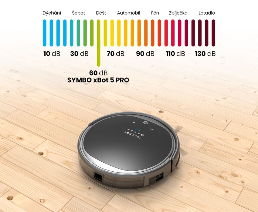 Aspirator Robot Symbo Xbot 5 Pro Ca Nou Pe Baza De Proba Accesorii Noi