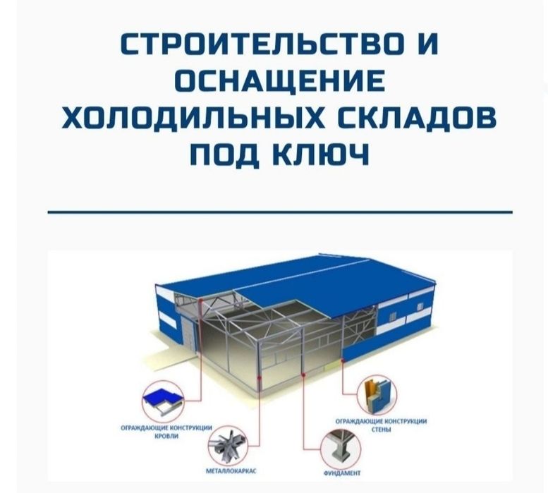 Сэндвич Панел Ишлаб Чикарув