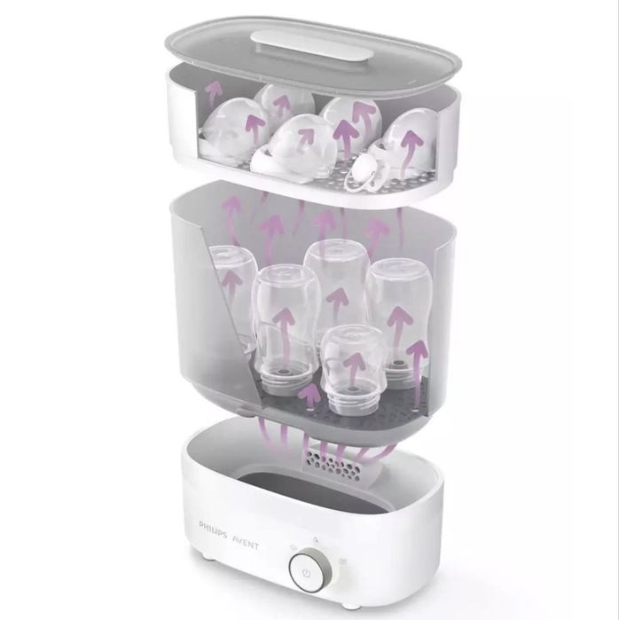 Стелиризатор с функция изсушаване Philips - Avent Premium