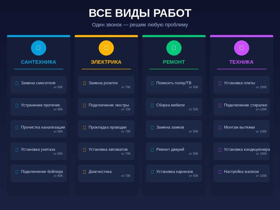 Муж на час Ташкент | Сантехник Электрик Мастер на дом 24/7 Выезд