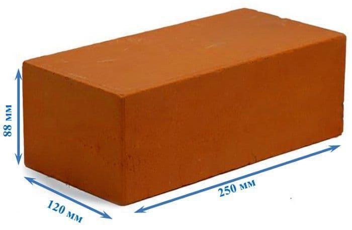 Красный жженый кирпич