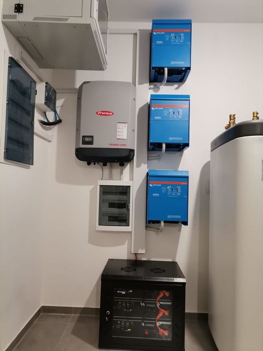 Sistem panouri solare fotovoltaice on si off grid prosumator montaj