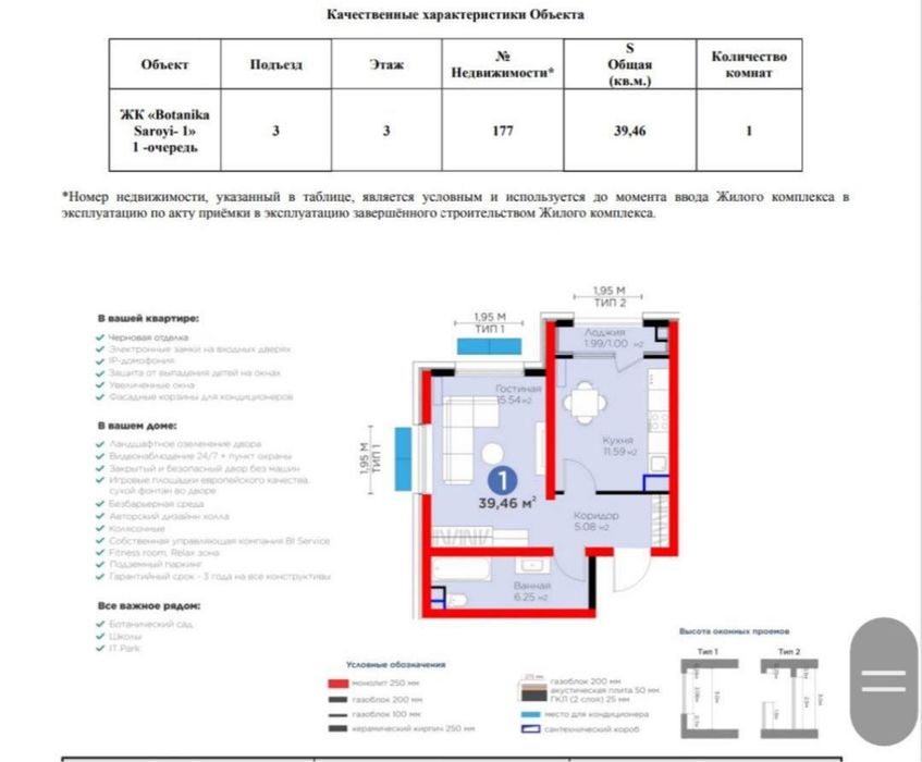 Срочно! ЖК Ботаника Саройи 1 ком 60 тысяч, кадастр имеется