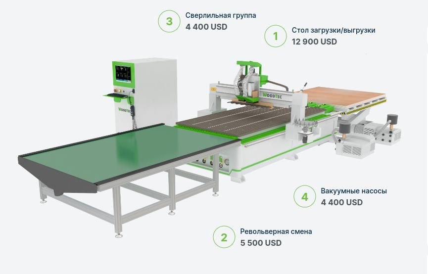 Фрезерно-гравировальный станок с ЧПУ WoodTec HA 2030 QP