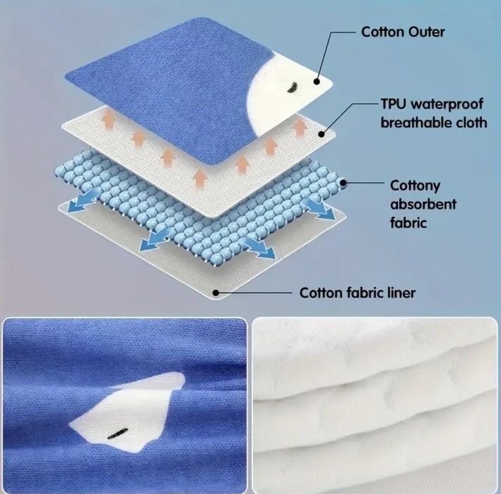 Трусики для приучения к туалету. Хлопок