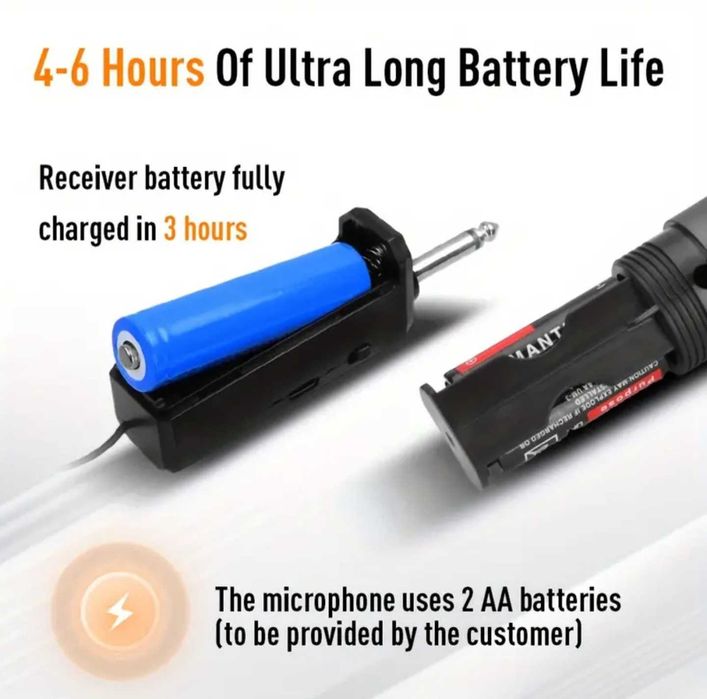 Microfon fără fir, sistem profesional emițător și receptor wireless