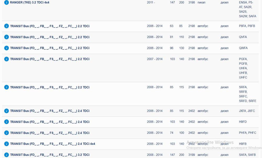 DENSO Регулатор налягане, комън рейл