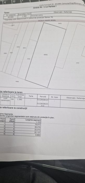 Închiriez teren/platformă betonată MOȘNIȚA NOUĂ