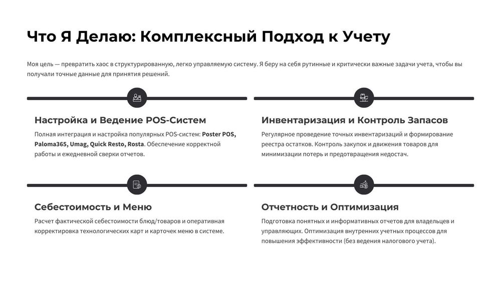 Бухгалтер Калькулятор для общепита