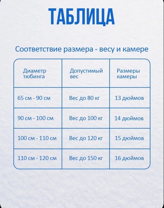 Камера для тюбинга R14