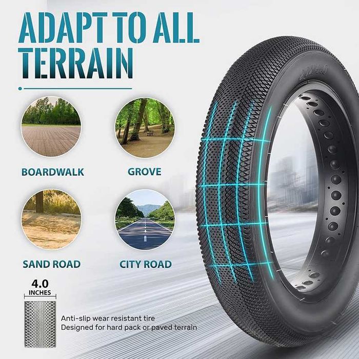 Външни и вътрешни гуми WAG SLICK за ФАТБАЙК велосипед - 20x4.0