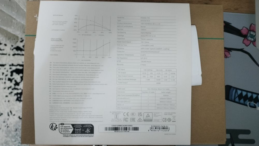 Блок питания Deepcool R-PK600D-FA0B-EU 600 Вт