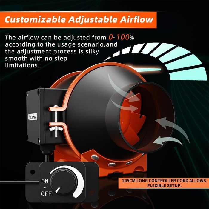 Регулируем канален/ тръбен вентилатор с EC мотор и изнесен контрол