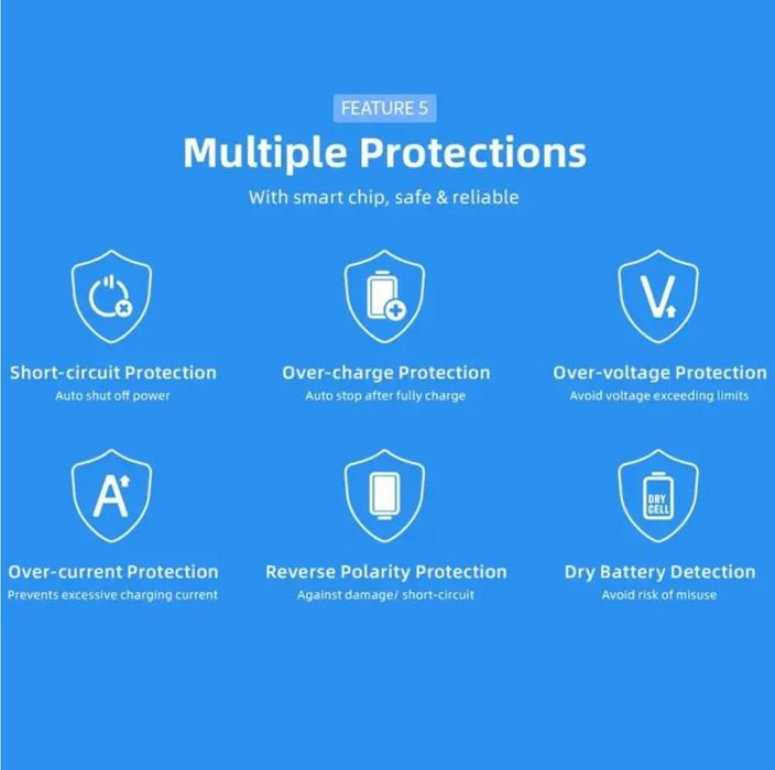Incarcator acumulatori li-ion  1.5 V și ni-mh 1.2 v XTAR BC 4