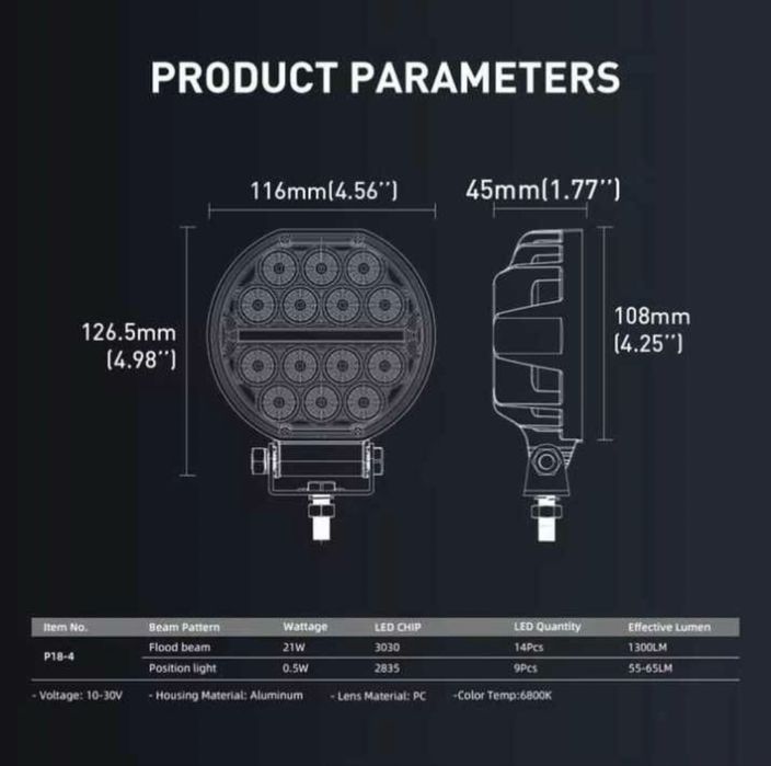 Диоден халоген LED светлини габарит, жълта 12/24V 50W
