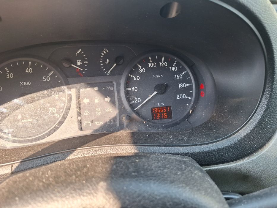 Renault kango dubita
