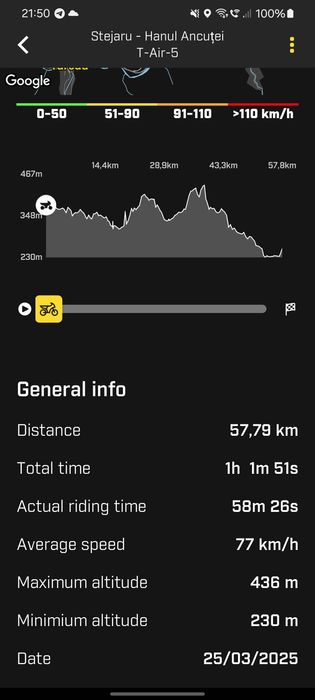 Vesta airbag alpinestars tech air 5