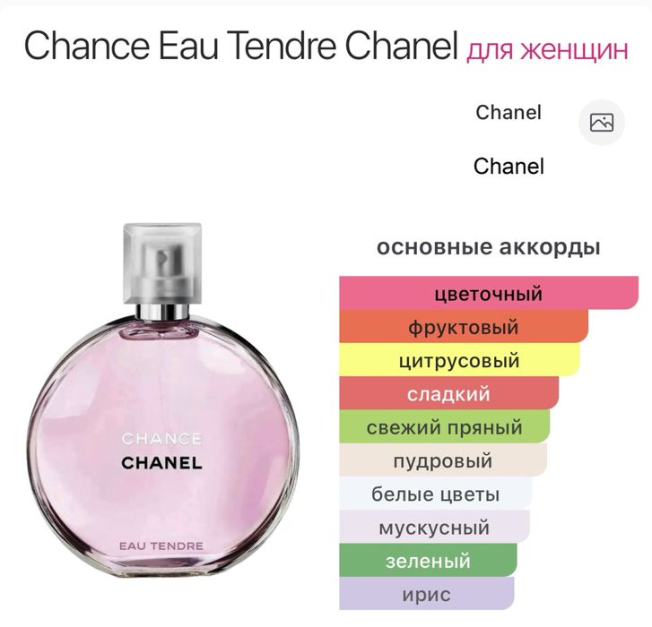 Продам парфюм Chanel Chance Eau Tendre